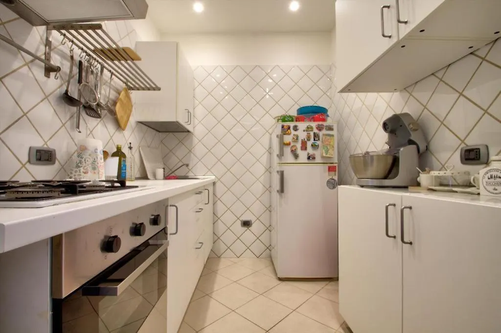 Sweet House Apartment Naples
